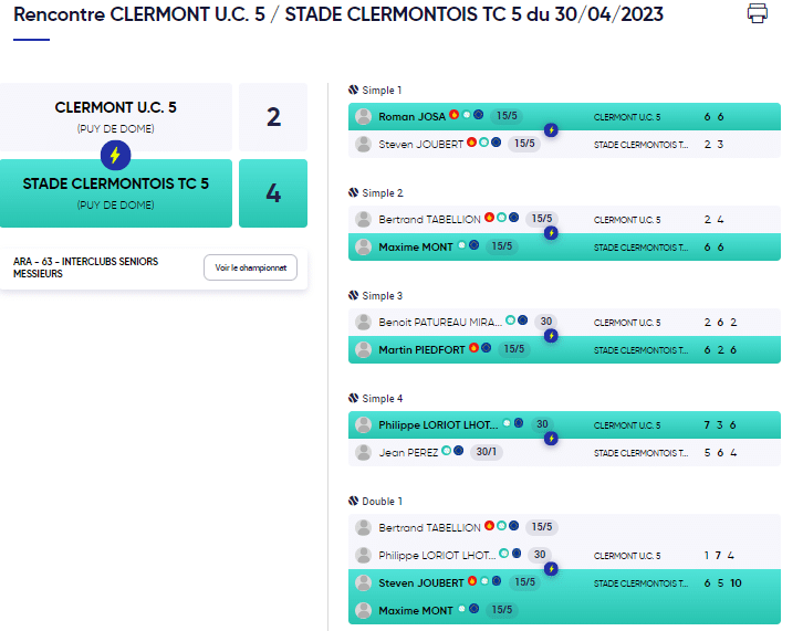div 2 rencontre 1