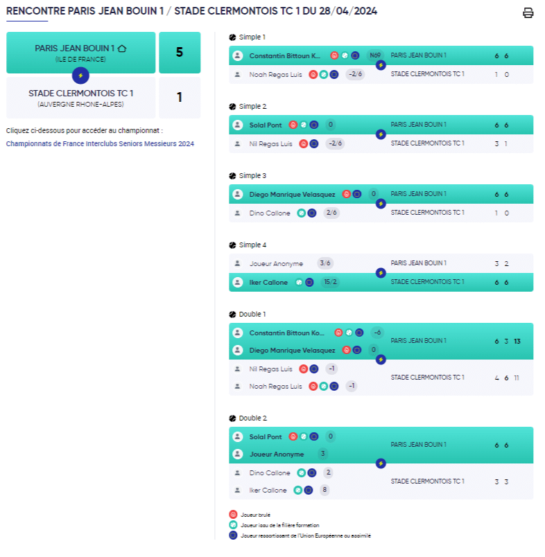 E1 H Rencontre 1