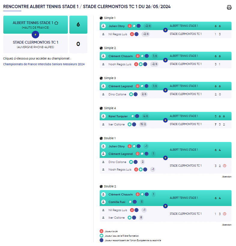 E1 H Rencontre 4
