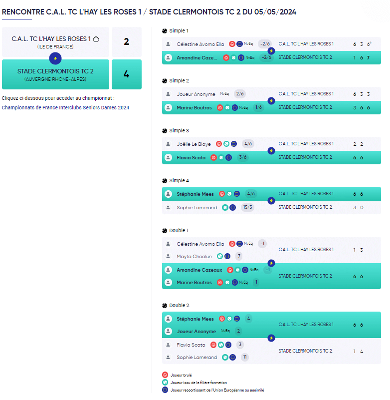 E2 F Rencontre 2