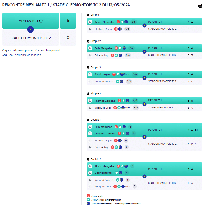 E2 H Rencontre 2