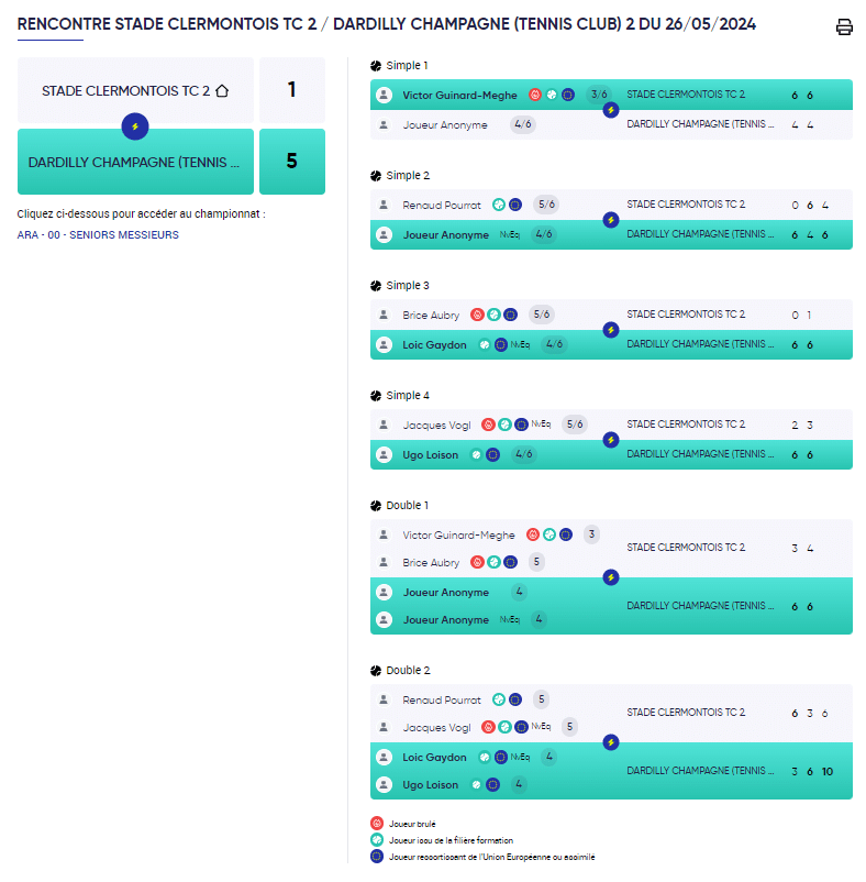 E2 H Rencontre 4