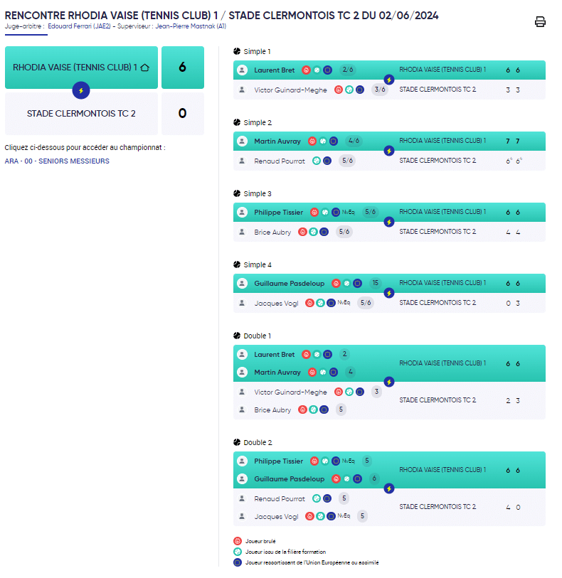 E2 Rencontre 5