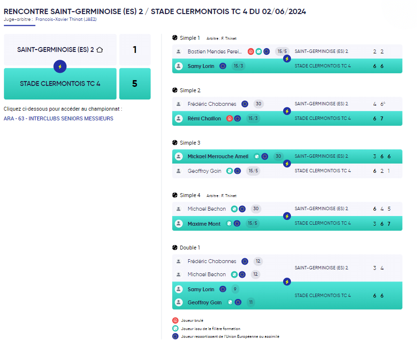 E4 H Rencontre 5