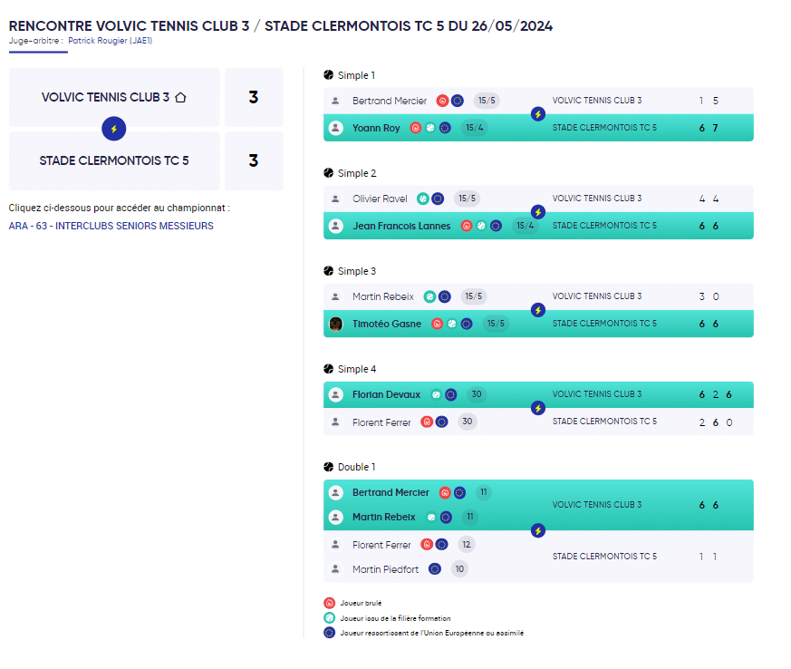 E5 H Rencontre 4