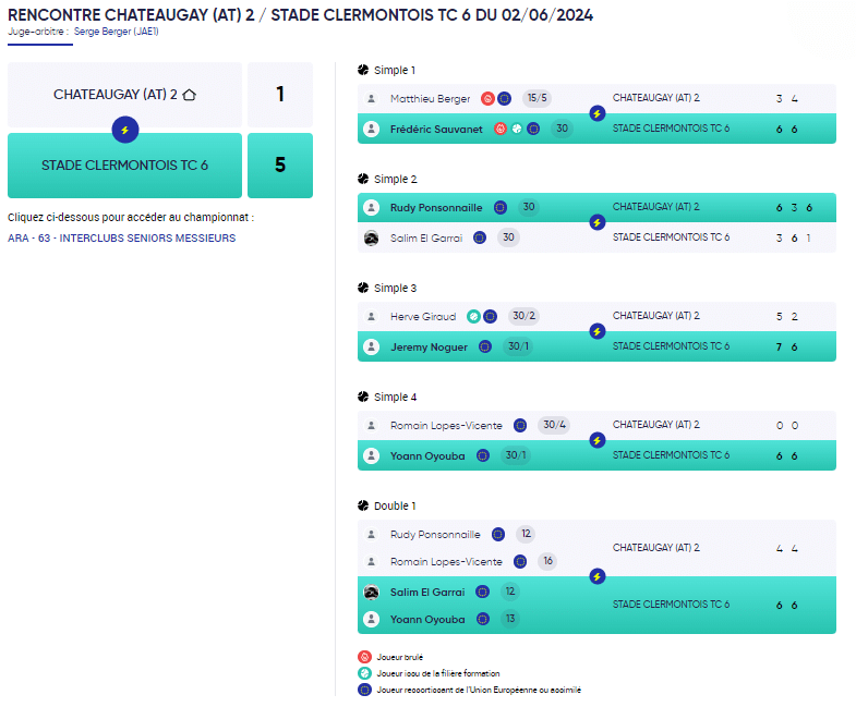 E6 H Rencontre 5