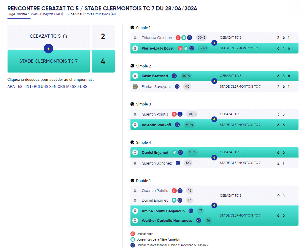 E7 H Rencontre 1